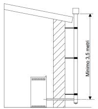 Stufe a pellet senza canna fumaria Stufe a pellet installazione senza canna fumaria
